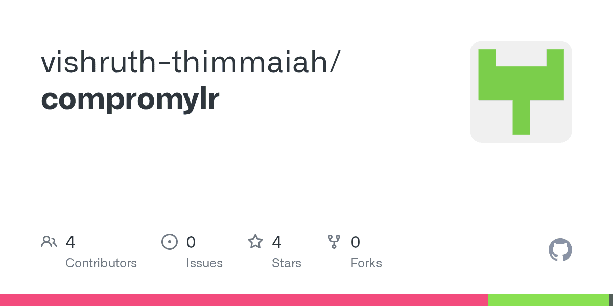 Compromyler preview